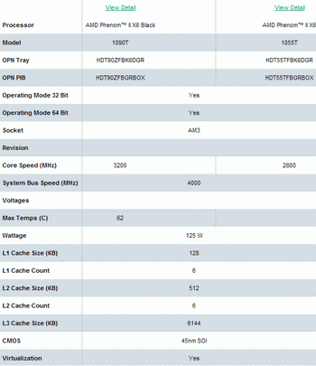 Phenom II X6 1035T thuban